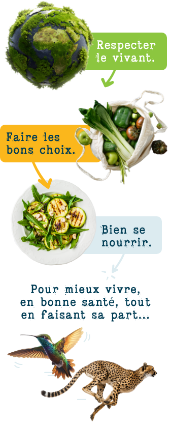 Mieux vivre, en bonne santé, tout en faisant sa part...